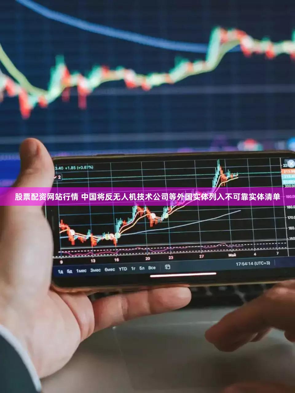 股票配资网站行情 中国将反无人机技术公司等外国实体列入不可靠实体清单