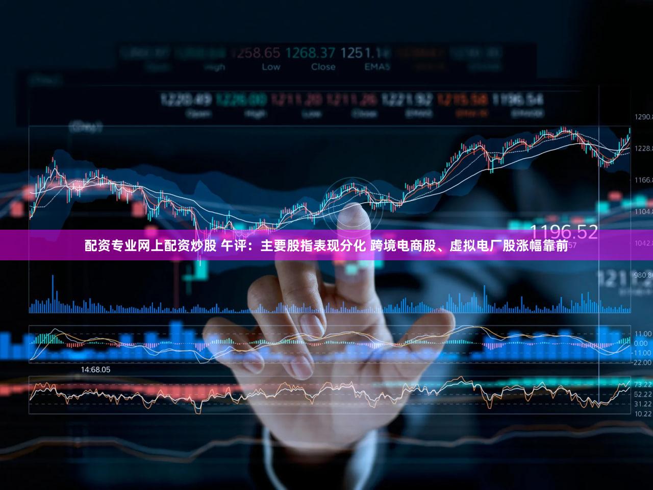 配资专业网上配资炒股 午评：主要股指表现分化 跨境电商股、虚拟电厂股涨幅靠前