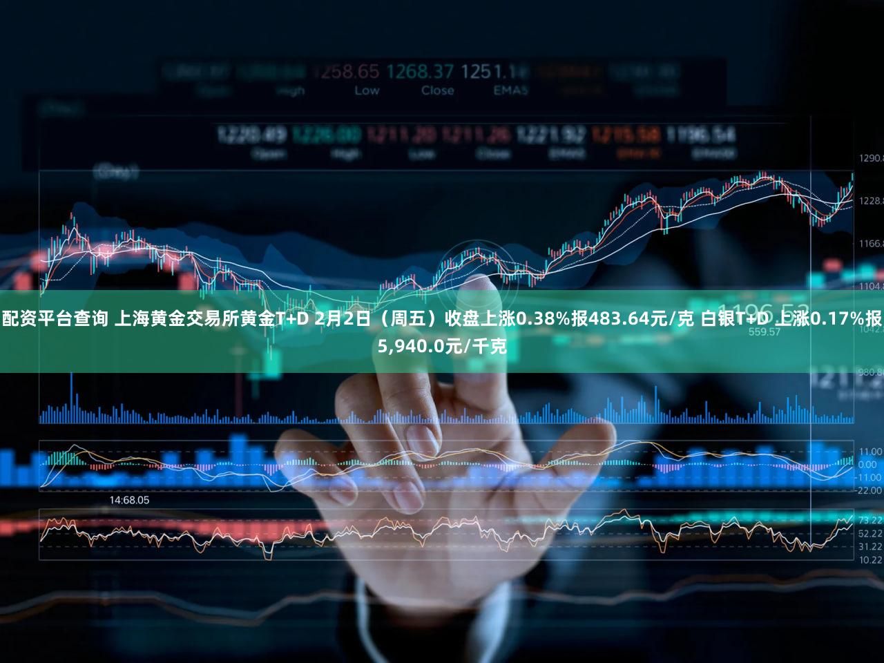 配资平台查询 上海黄金交易所黄金T+D 2月2日（周五）收盘上涨0.38%报483.64元/克 白银T+D 上涨0.17%报5,940.0元/千克
