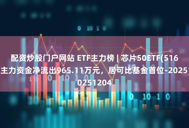 配资炒股门户网站 ETF主力榜 | 芯片50ETF(516920)主力资金净流出965.11万元，居可比基金首位-20251204