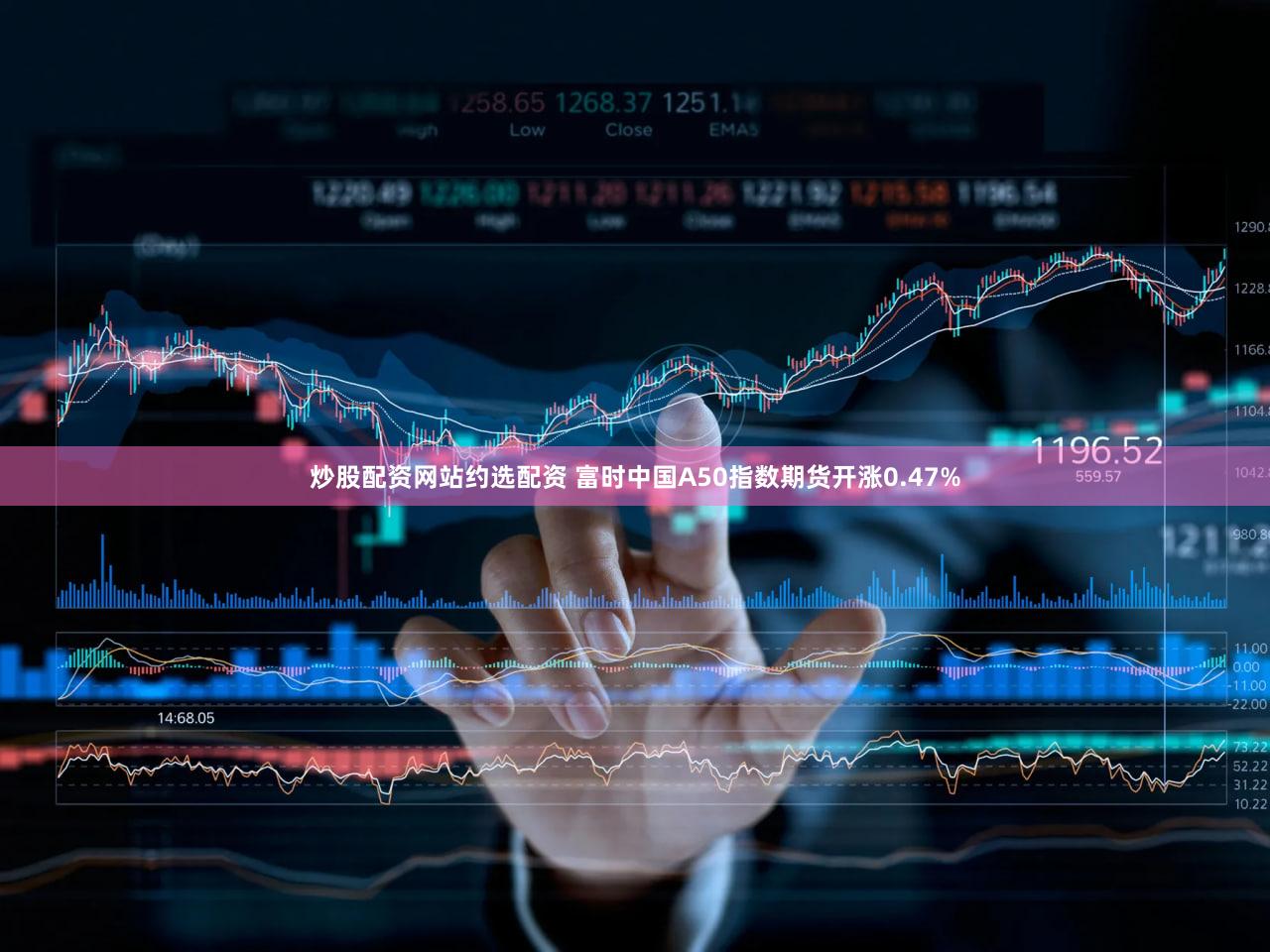 炒股配资网站约选配资 富时中国A50指数期货开涨0.47%