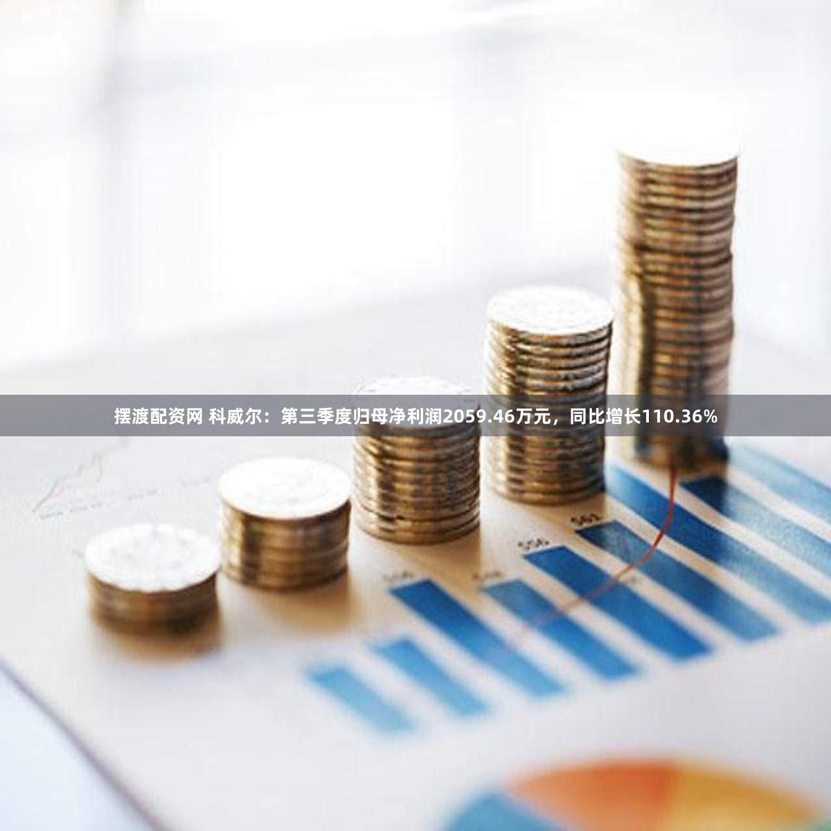 摆渡配资网 科威尔：第三季度归母净利润2059.46万元，同比增长110.36%