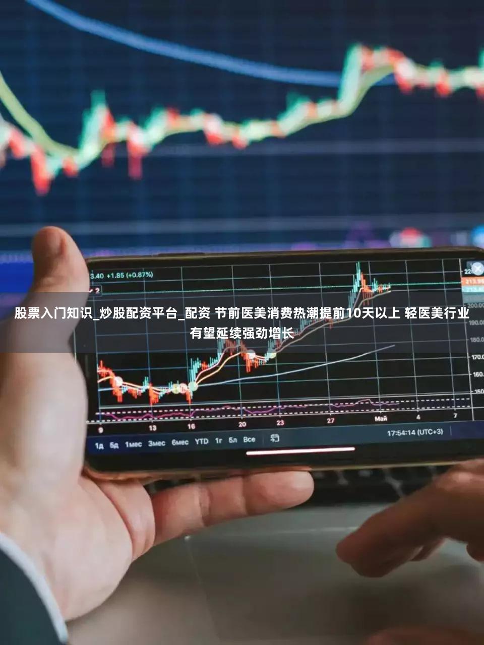 股票入门知识_炒股配资平台_配资 节前医美消费热潮提前10天以上 轻医美行业有望延续强劲增长